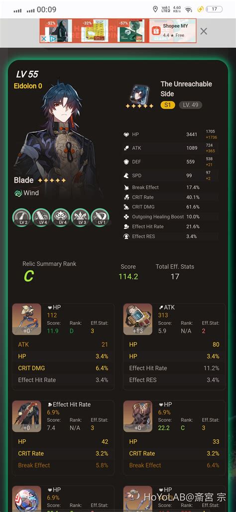 genshin relic scorer